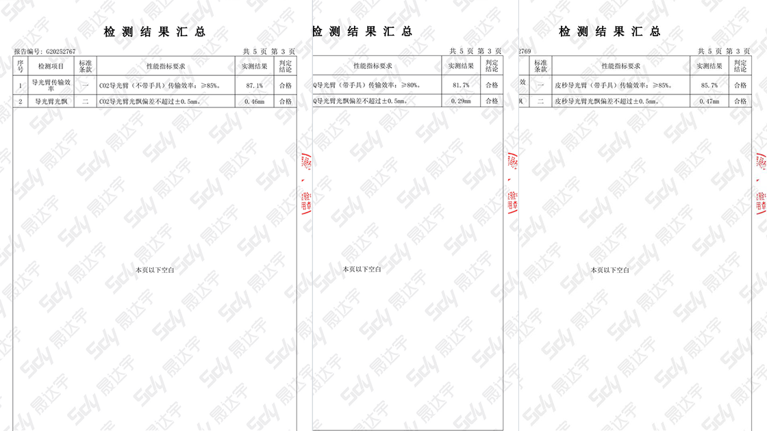 Shengdayu Technology Successfully Passes NMPA Hangzhou Medical Device Quality Supervision and Inspection Center Audit