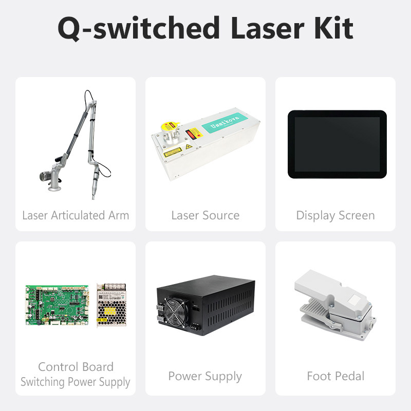 YAG-SDY600 Kit