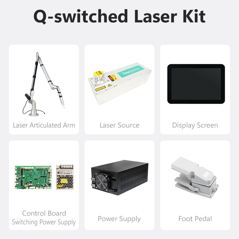 YAG-SDY200 Kit