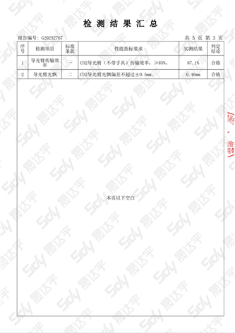 CO2导光臂检测报告