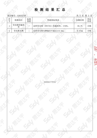 皮秒检测报告